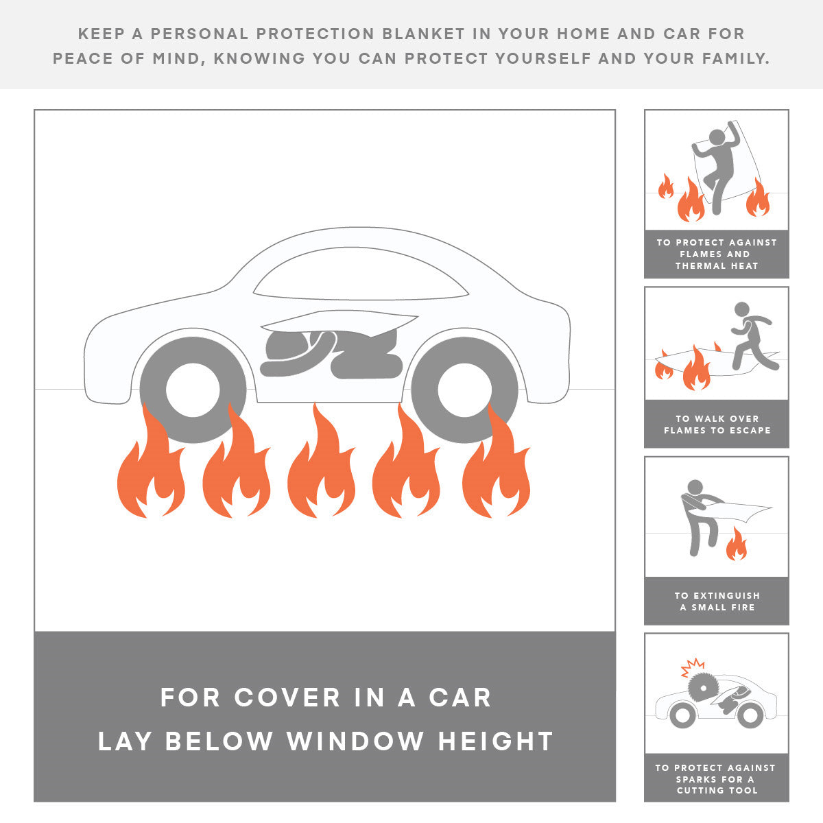 Personal Protection Wool Fire Blanket - 2 Pack